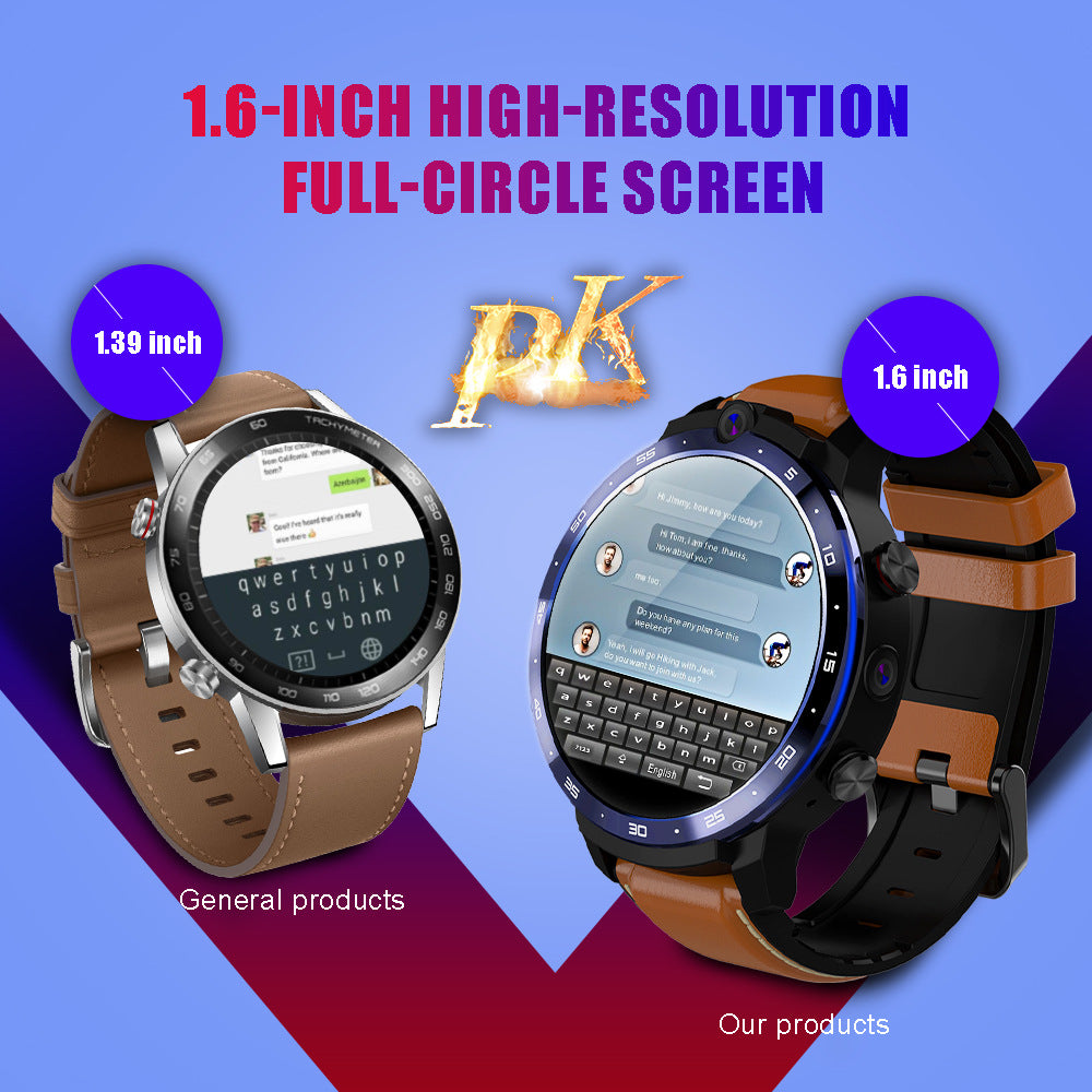 Super Smart Watch- 3G RAM, Computer on your wrist: Voice&Video calling, GPS, Internet Browsing, Health measuring, Weather and more...