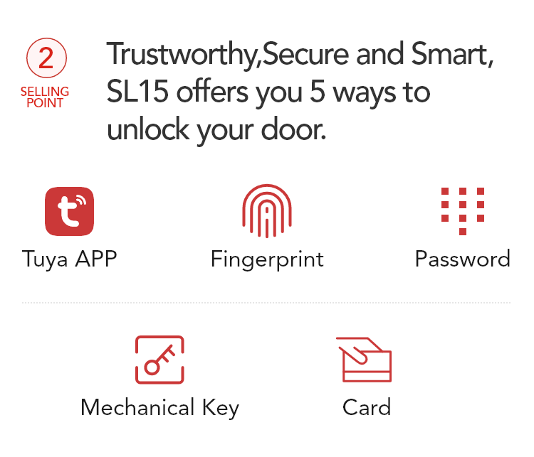 Smart Keyless Door Lock – Fingerprint, Code, Card & App Control | Secure & Durable - SL15