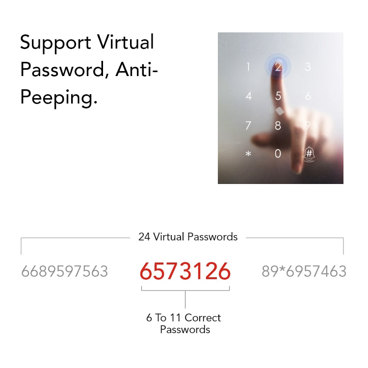Smart Door Lock with Fingerprint, Keypad, Card & App | 5-Way Unlock | Tuya APP | Anti-Tamper Alarm - SL4