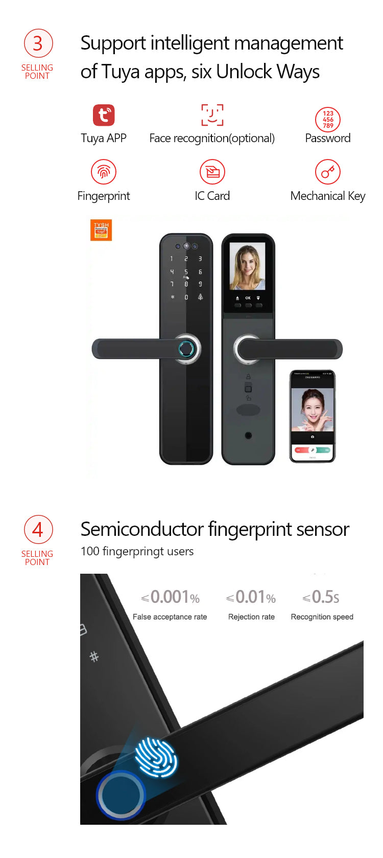 TTLock face recognition smart lock with camera TA-CM08 – view 12
